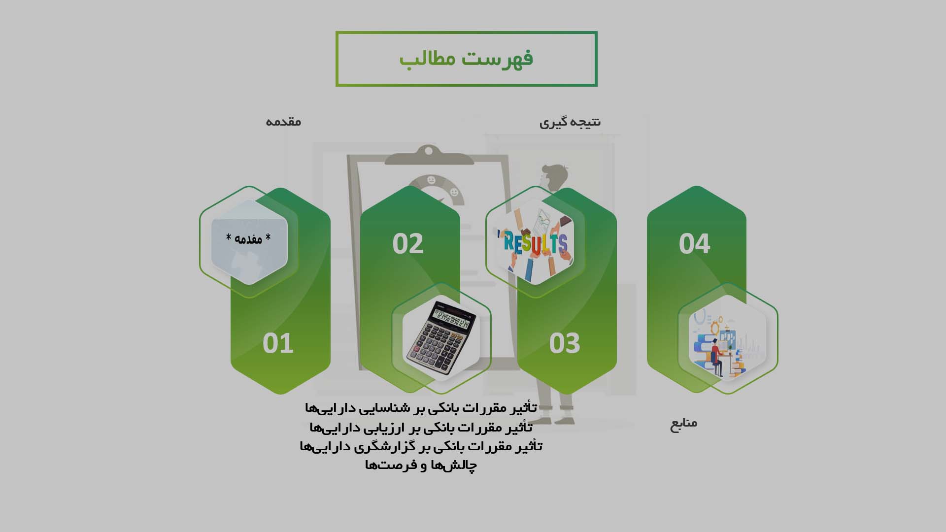 پاورپوینت در مورد تأثیرات مقررات بانکی بر حسابداری